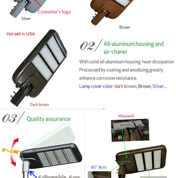 High power waterproof luminaire street light