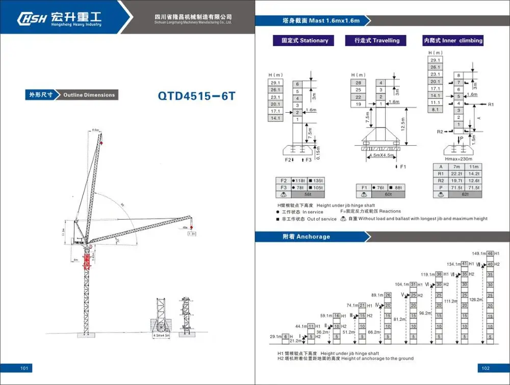 luffing jib tower crane