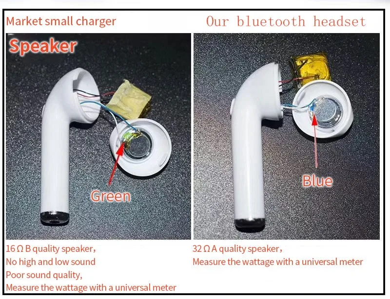 Amazon hot custom i9s mini tws earphone factory for apple iphone - ANKUX.COM
