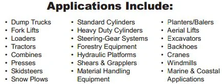 product description