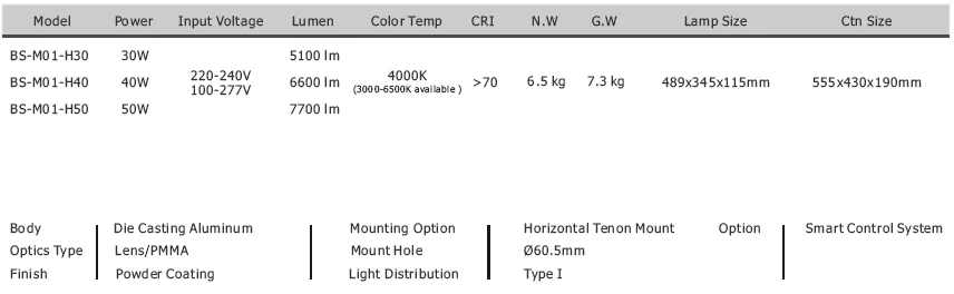 m01-h specs.png
