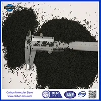 High Quality Purity Nitrogen Gas Chemical