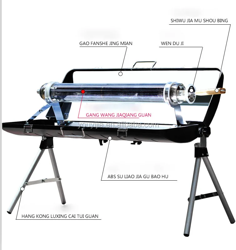 100% sunshine Solar Oven For BBQ ,Solar Stove Use For Anywhere