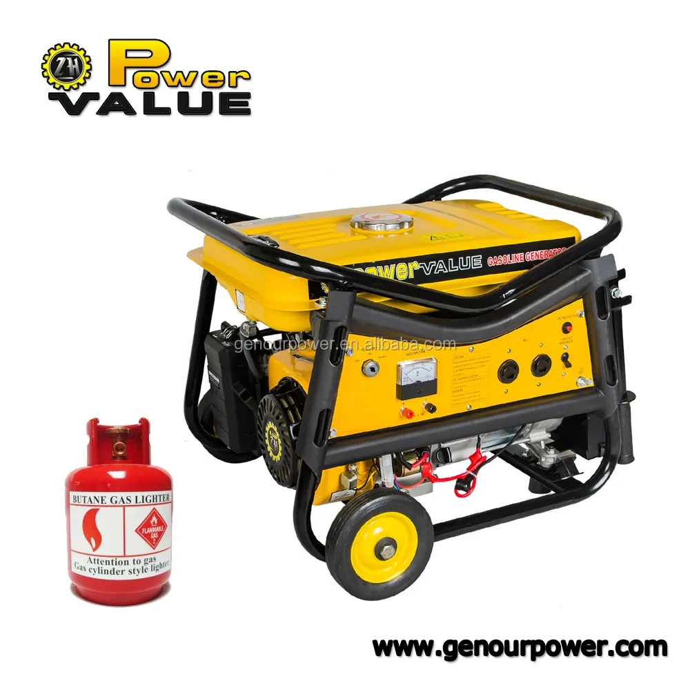 Rpm Natural Gas Generator Rpm Natural Gas Generator