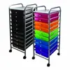 Plastic Storage Drawers and Trolleys