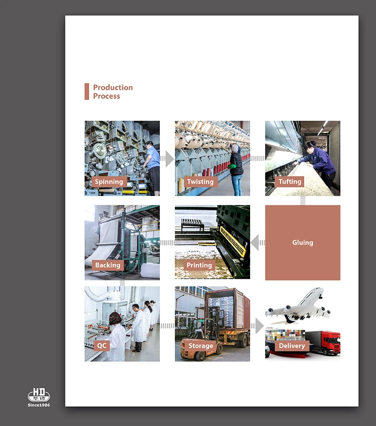 Available Auto Tufted Carpet