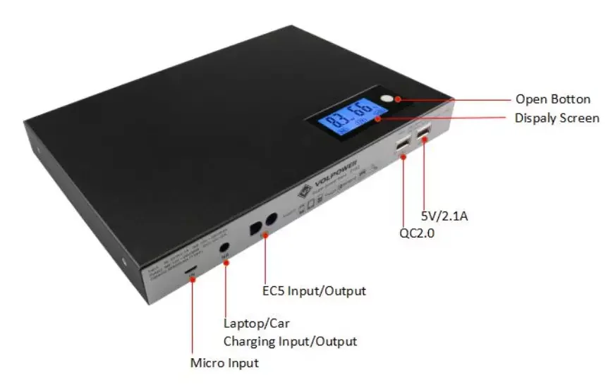 Power bank 50000mah multifunctional DC Solar laptop Power Bank 50000mah with 5v 9v 12v 16v 19v 20v 24v 2A 3A 4A 5A 7A 8A 10A - ANKUX.COM