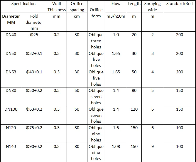 EVFTS[QL227[(N(ZC%GRVE.png