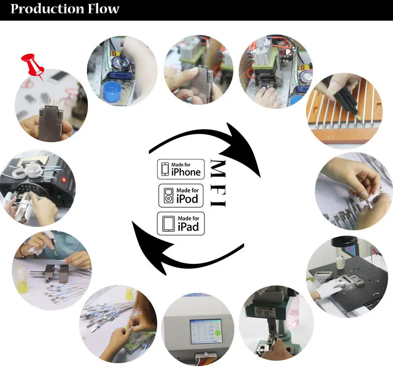 Factory wholesale Promotional Cord USB 2.0 Data Sync Charger Micro usb charging Usb data Cable For Samsung note 8 - ANKUX.COM
