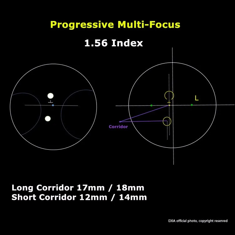 56 hmc optical lenses multi focus progressive lens