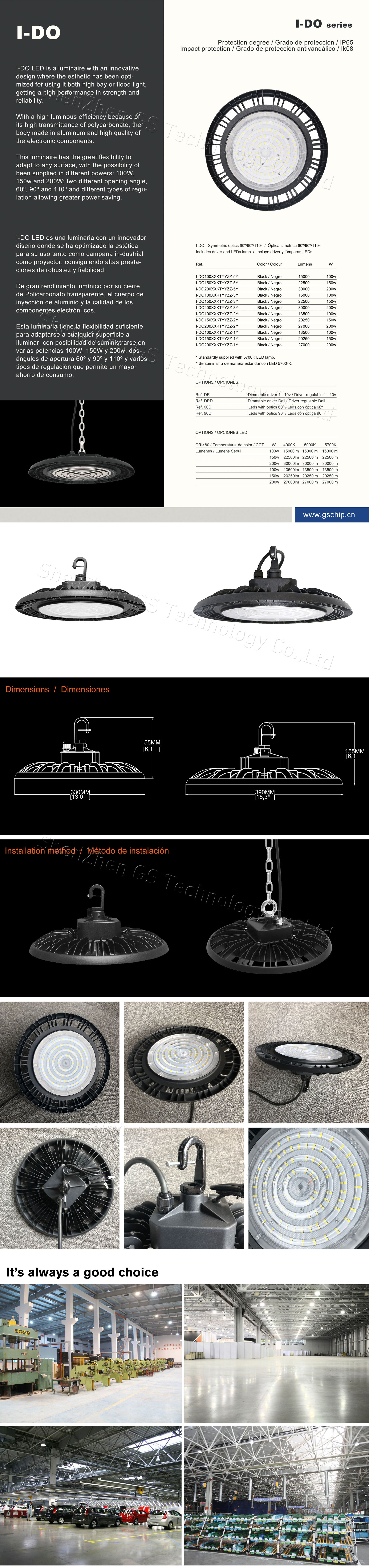 ETL UFO 100w led high bay light 135lm/w factory lamp cheap price 100 wattage industrial lighting luminaire - ANKUX.COM