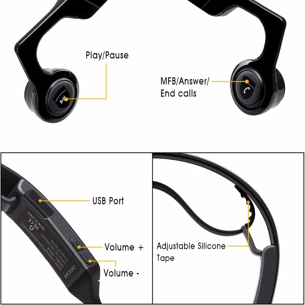 Bluetooth 4.1 Sports Bluetooth Headset, Earphone ,Wireless Bone Conduction Headphone LF20