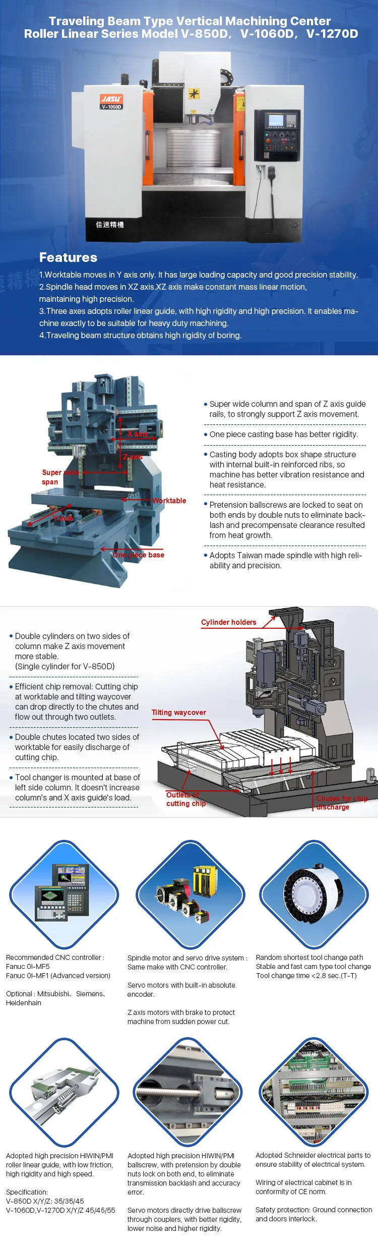 China JASU V-850D 3 axis vertical cnc milling boring tapping drilling machine center