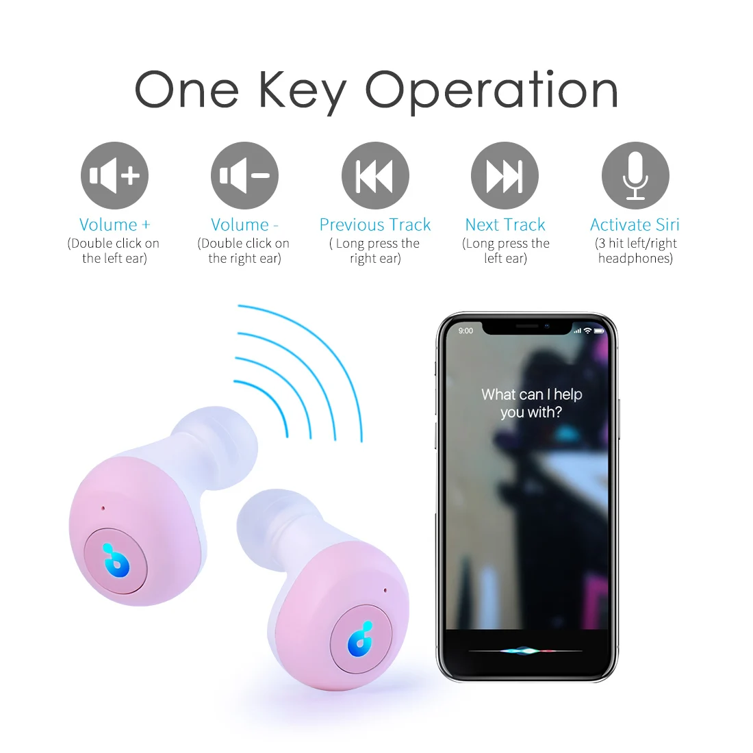 Bluewow A7 pink Bluetooth 5.0 earbuds with 400mAh charging case wireless noise earphone earpods headset - ANKUX.COM