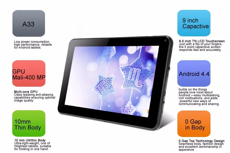 9 inch Tablet PC 1GB RAM 8GB ROM Android 5.1 Tablet Computer Quad Core Two Camera Eternal 3G WIFI 2015 New Hottest