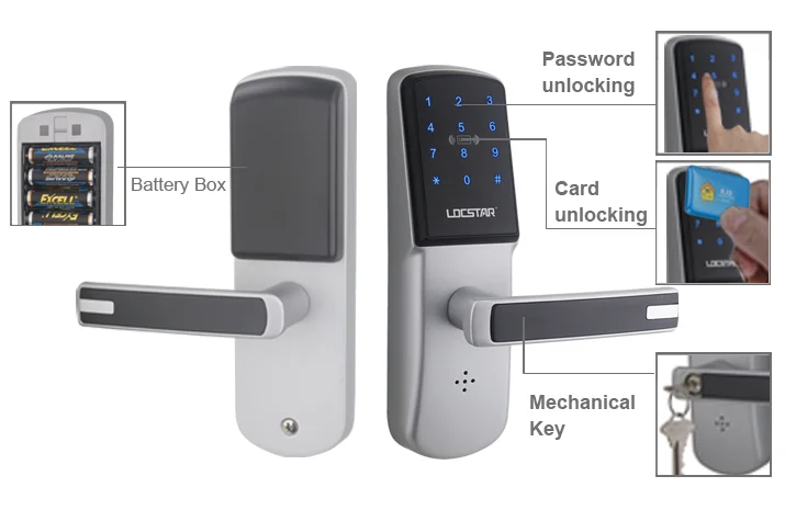 LS-8015L new keyless digital code card door lock .png