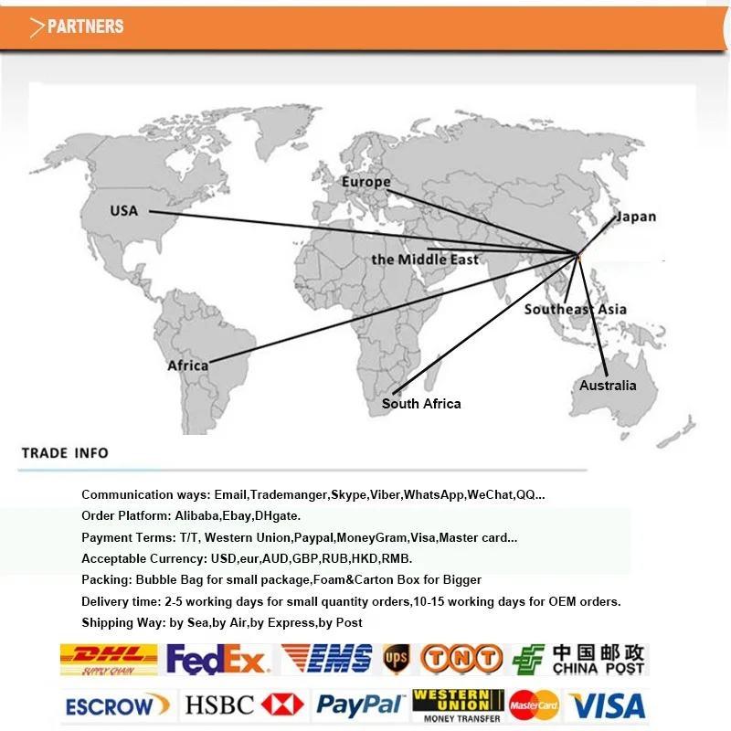 partners & trade info.jpg