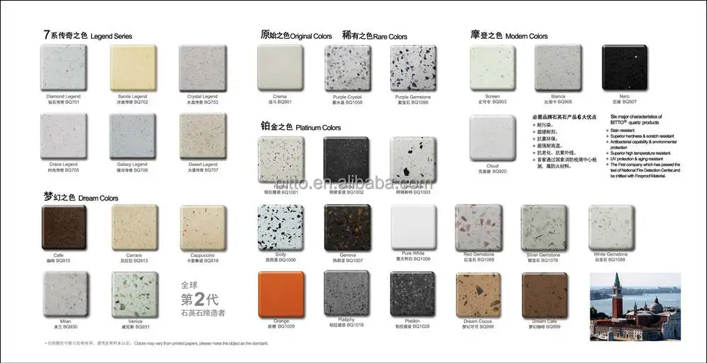 Pure Acrylic Modified Acrylic Solid Surface Stone Price - Buy Solid 