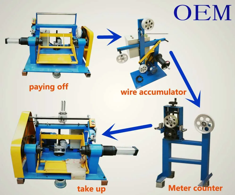 Cable/wire Unwinding Machines Extruding Machine Cable Winding Machine