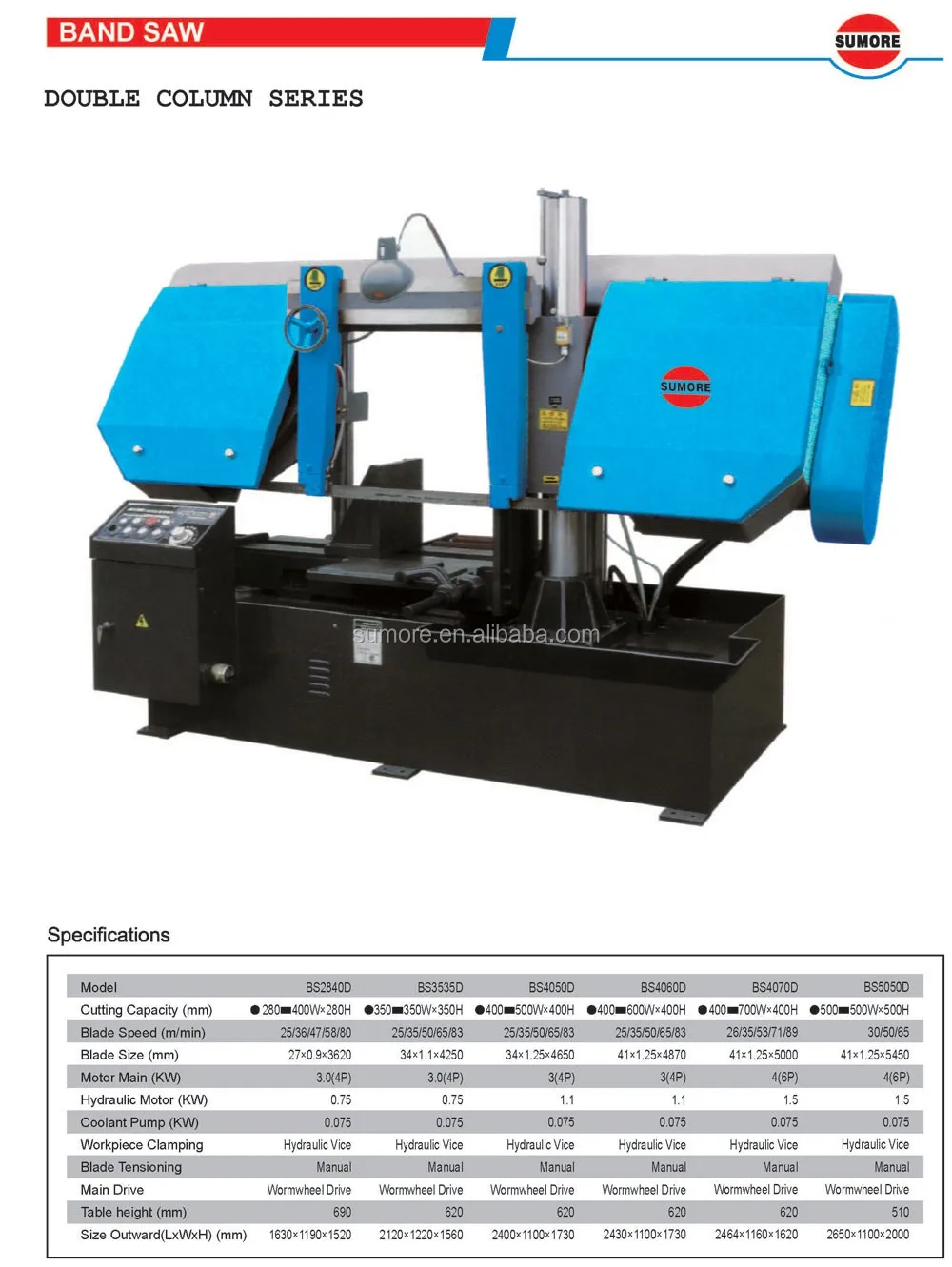 Band Saw For Metal Cutting BS-1018RH Portable Band Saw Machine BS4050D