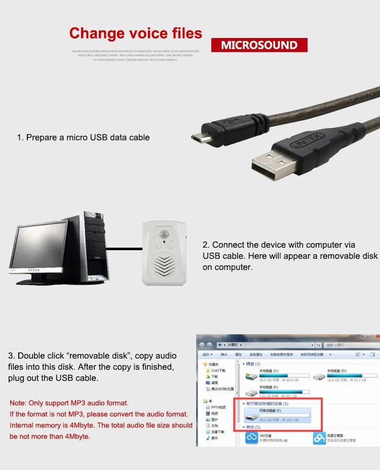 USB Programmable PIR Sensor Museum Shop MP3 Audio Player - ANKUX.COM