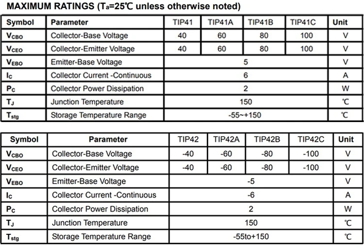 to-220 npn pnp 6a 100v tip41c tip42c power transistor