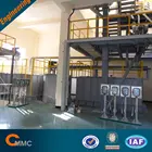 chemical machinery sulphuric acid plant and sulphuric acid production equipment