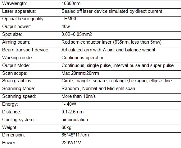 2016 Professional fractional co2 laser acne scar removal vaginal tightening machine/mark removal fractional co2 laser