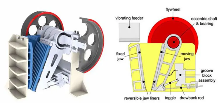 High efficient crushing plant stone jaw crusher PEF250*400/small jaw crusher