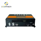 HD SD AV To DVB-T Encoder Modulator with USB