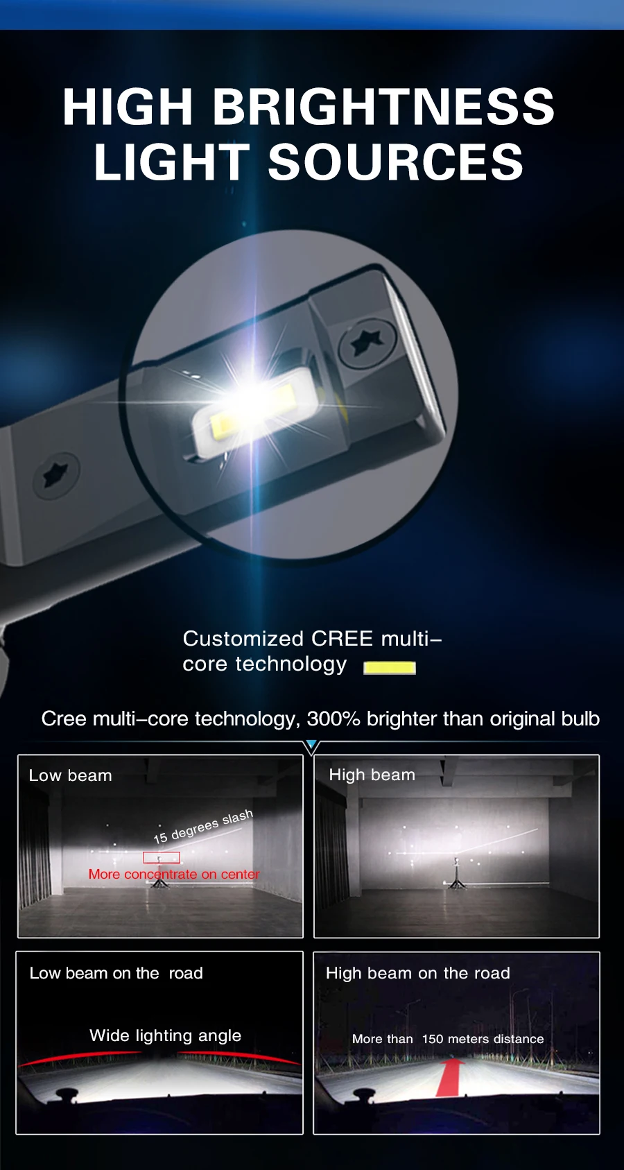 M2 LED Headlight-2.jpg