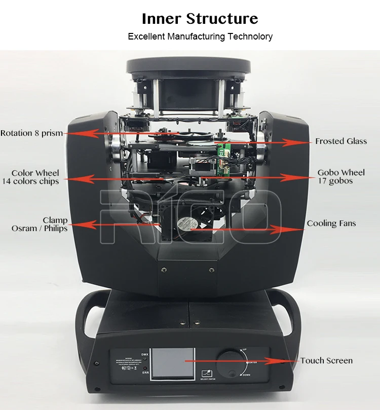 beam 200 moving head