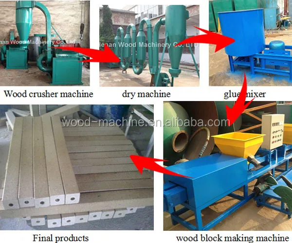 best price wood shaving block pressing machine