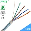 P.F.T. Bare Copper yellow/blue/grey color Coaxial cable/ electric wire/lan cable 1000ft per box