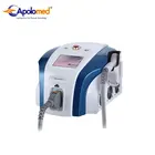 Beautician use Permanent and Pain-free 808nm diode buy laser hair removal with coper radiator cooling system