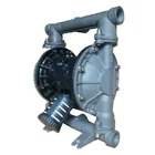 air operated double diaphragm pump manufacturers