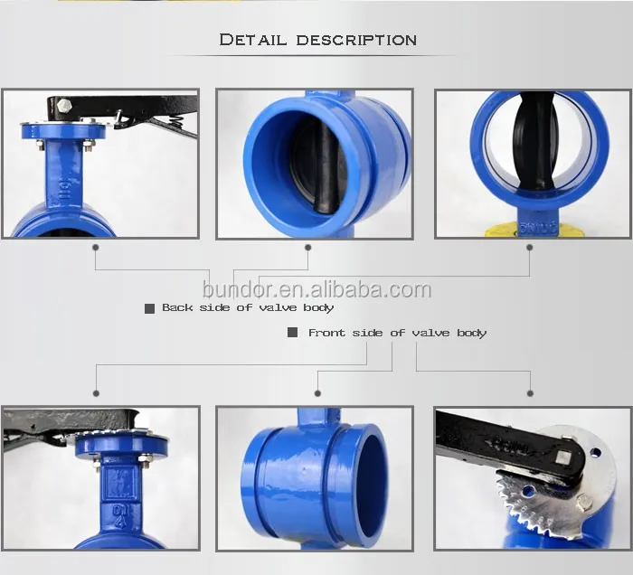 Ci Groove Valve Video Butterfly Valve Without Pin