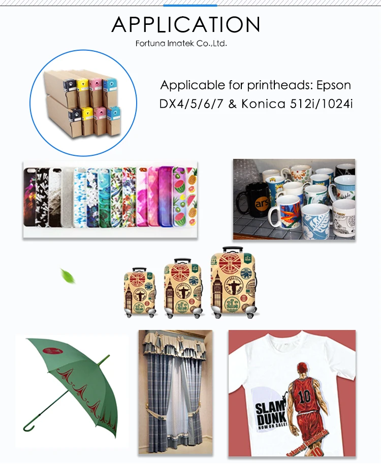 3.application sublimation