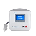 Tinny and Portable Pigment Removal Equipment without Hurting Normal Skin