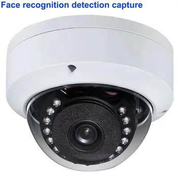 face detection ip camera