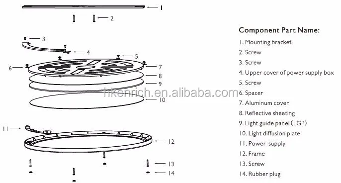 bracket install Motion sensor panel led lamp for bank