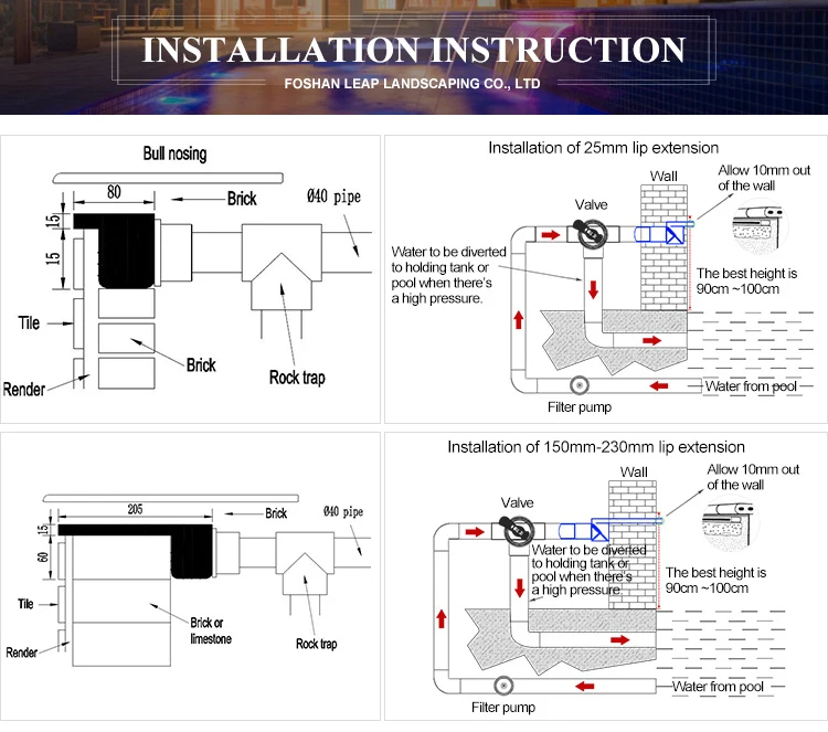 Glass indoor small wall water fountain, pool water spillway fountain