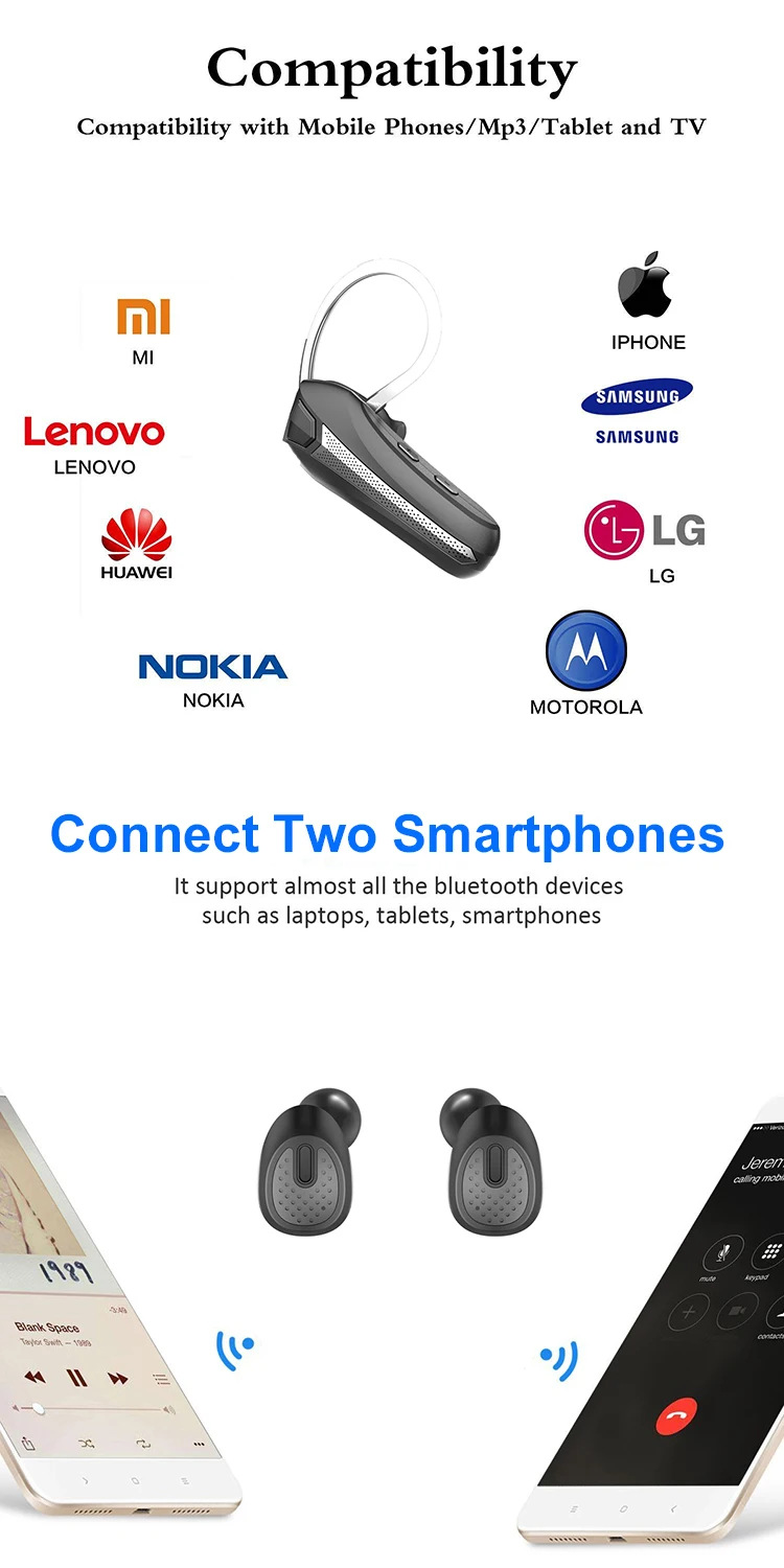 Bluetooth Headset Handsfree Wireless Earpiece with Mic Noise Reduction Bluetooth Earphone in-Ear Earbuds for Business/Office - ANKUX.COM