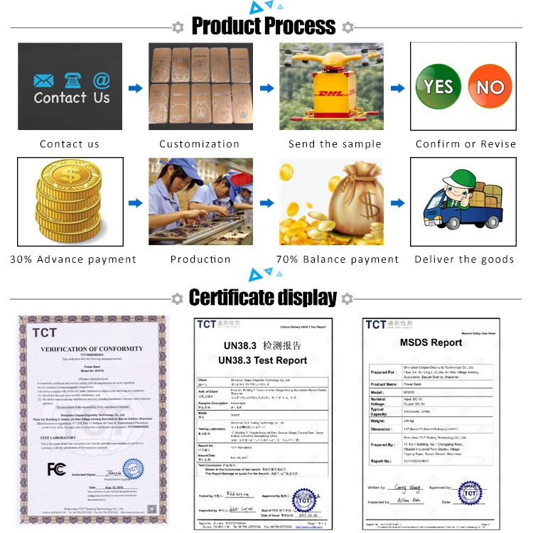  "Maximize Your Budget with the Ultimate Construction Loan Payment Calculator: A Comprehensive Guide"