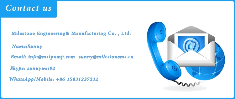 contact