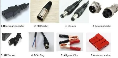 connector
