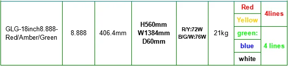 LED Gas Price Sign with 6-72inch Size 150w Resolution and 2 Years Warranty for Gas Stations