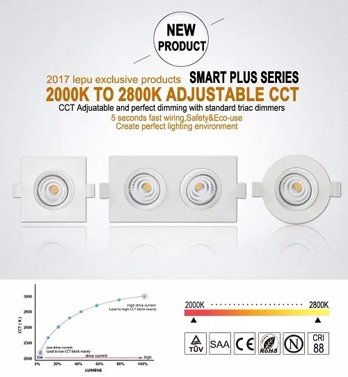 Smart Plus