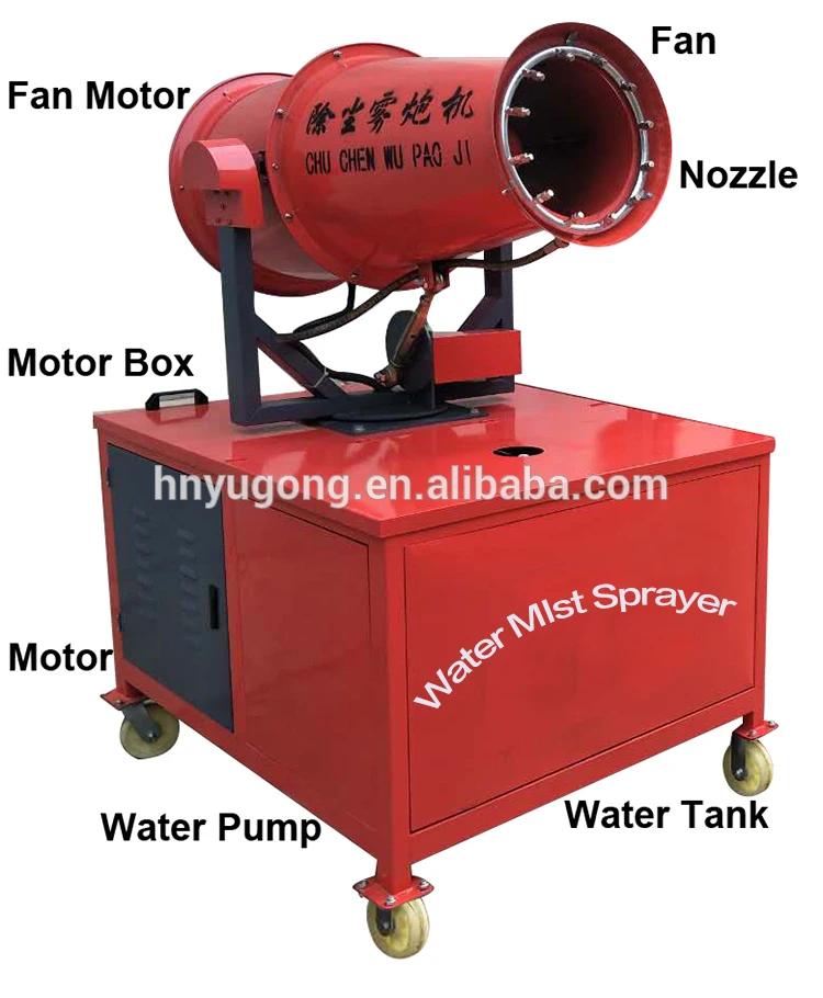 vehicle mounted fogger