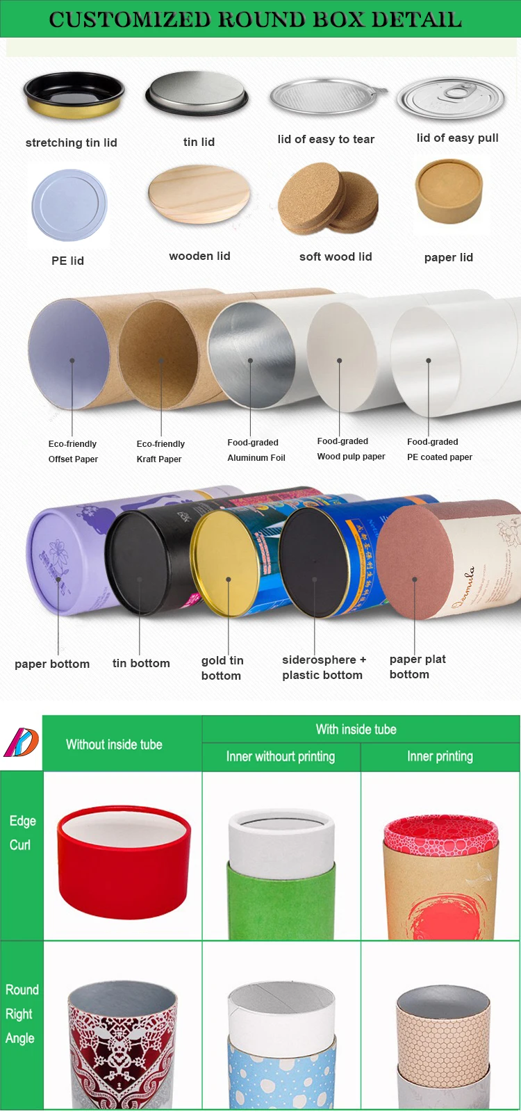 TUBE DETIALS.jpg